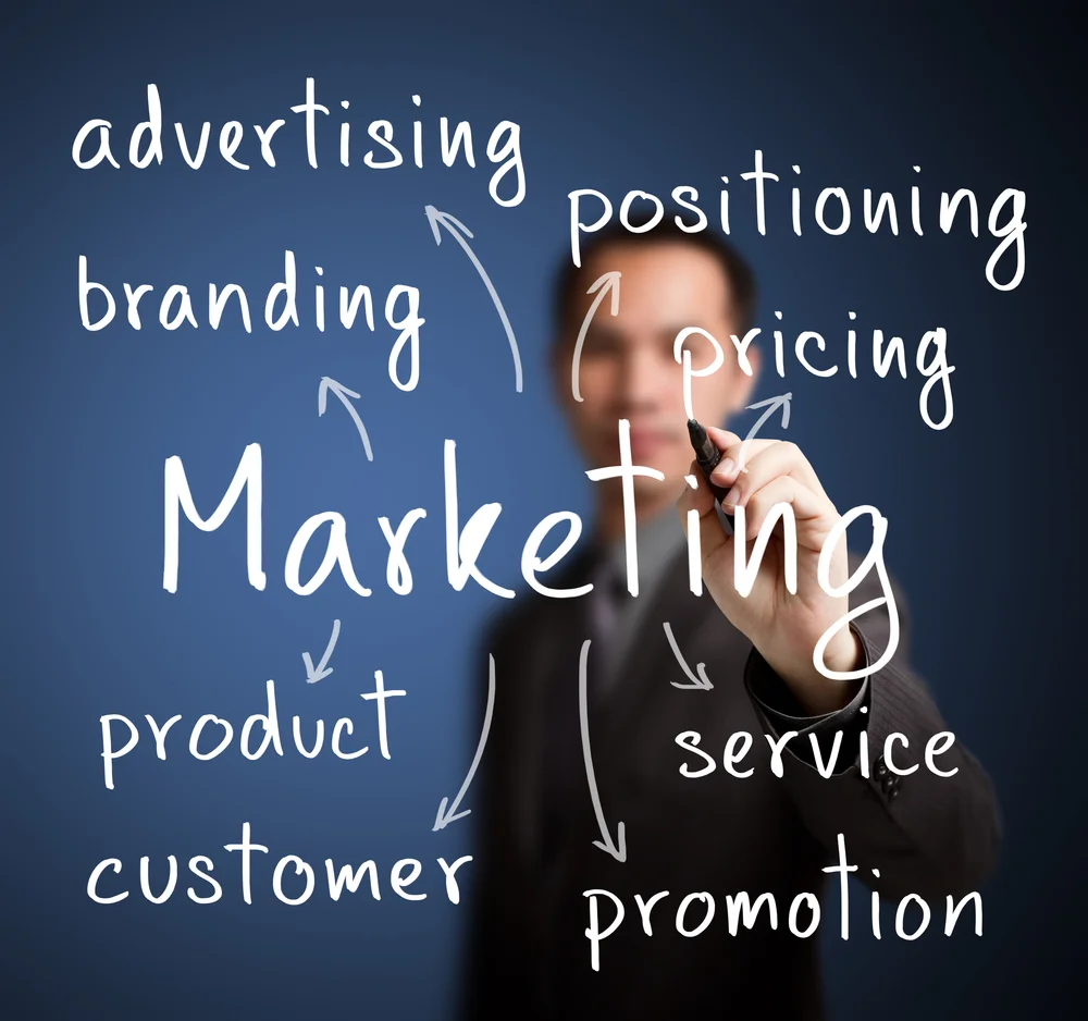 Marketing and advertising translation for UK campaigns and brand communication